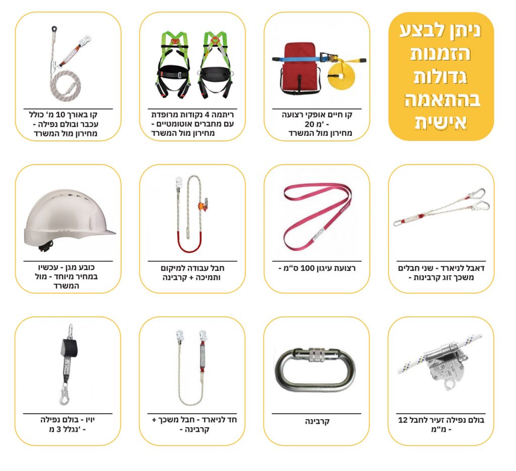 מכירת ציוד בטיחות